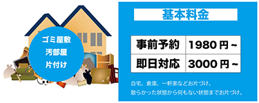 片付け