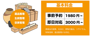 整理対応